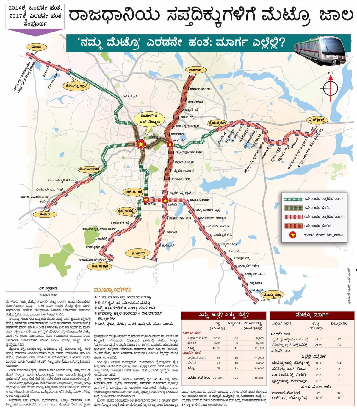 நம்ம மெட்ரோ கட்டம் 2 பாதைக்கு வரைபடம்