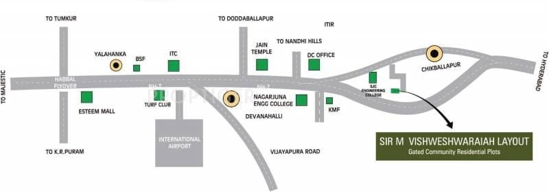 Vishweshwaraya அமைப்பு வரைபடம்